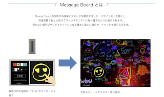 メッセージボード