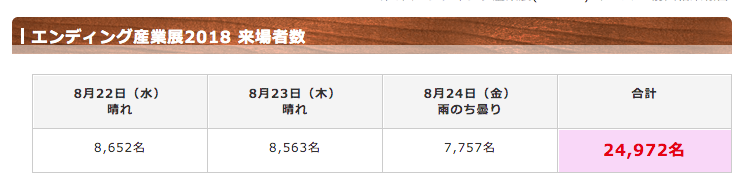 スクリーンショット 2019-08-28 15.23.23