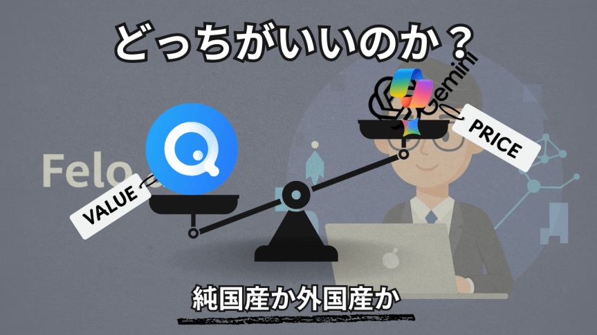 Felo.ai を葬儀業界で活用することは可能か